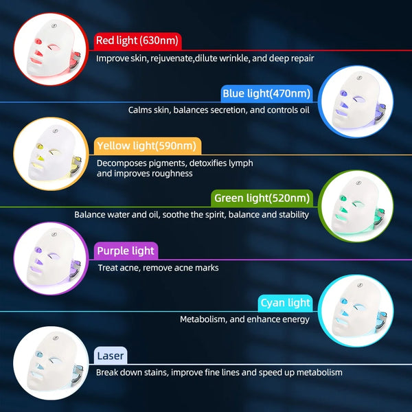 ReviveGlow Pro LED Facial Mask